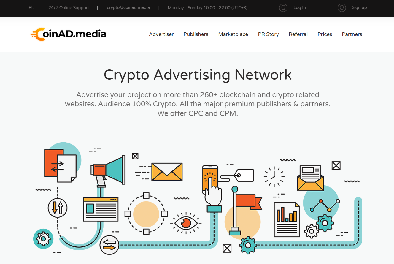 coinad